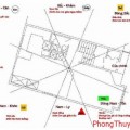 Phong thủy xác định cung và hướng nhà