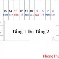 Đếm bậc cầu thang theo sinh lão bệnh tử