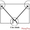 Xem phong thủy xác định vị trí đặt tài vị chính xác trong nhà