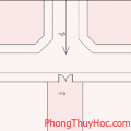 Tòa nhà bị con đường phía trước hướng vào là điều tốt hay xấu theo phong thủy?